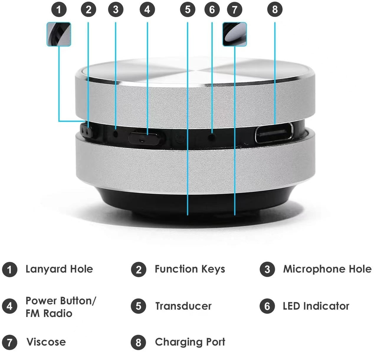 Bluetooth Speaker Magnetic